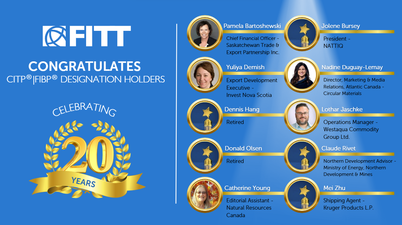 List of CITPs celebrating the 20 year anniversary of earning the designation.